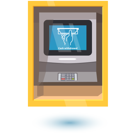 National Bank’s ATM Locator